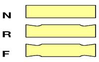 Turning insert  Angle